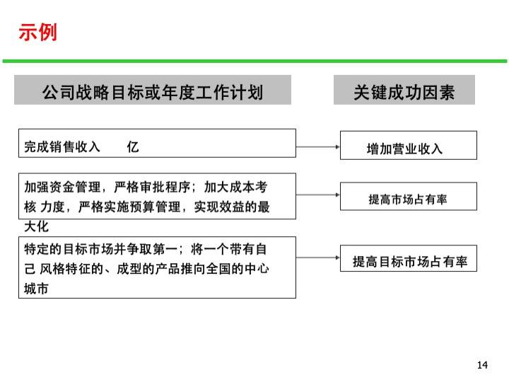 新奥内部长期精准资料146期，深度解析与前瞻性预测,新奥内部长期精准资料146期 05-13-15-24-27-39E：16