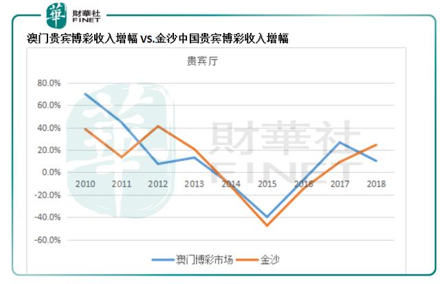 澳门六开奖最新开奖结果分析——以2025年028期为例,澳门六开奖最新开奖结果2025年028期 48-21-15-30-13-07T：35