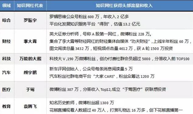 探索未来数据世界，2025全年资料免费共享计划（第023期）,2025全年資料免費023期 18-22-26-36-38-45G：26