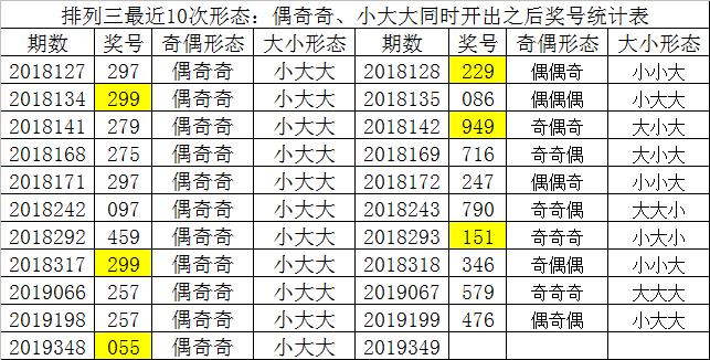 一码包中惊喜连连，揭秘第086期开奖细节——05月12日，一场期待已久的美好时刻即将来临！本文将为您揭晓关于一码包中9点20公开086期的精彩内幕，以及本期开奖号码组合，05-12-13-37-41-45L与幸运数字03的神秘面纱。让我们共同期待这场激动人心的时刻吧！,一码包中9点20公开086期 05-12-13-37-41-45L：03