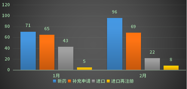 探索最新图库，600图库大全免费资料图 2023年 第2期 P，25,600图库大全免费资料图2025004期 04-08-16-33-35-41P：25