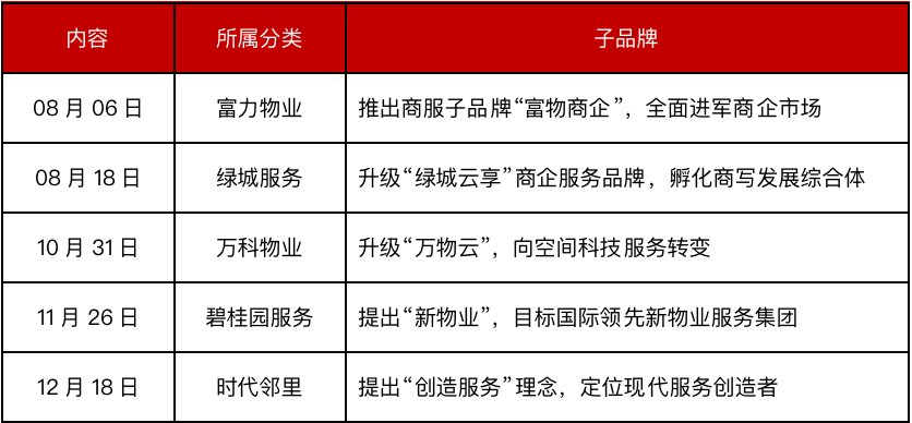 探索香港未来蓝图，2025香港免费资料大全资料深度解析（第003期）,2025香港免费资料大全资料003期 11-13-19-24-26-28U：02