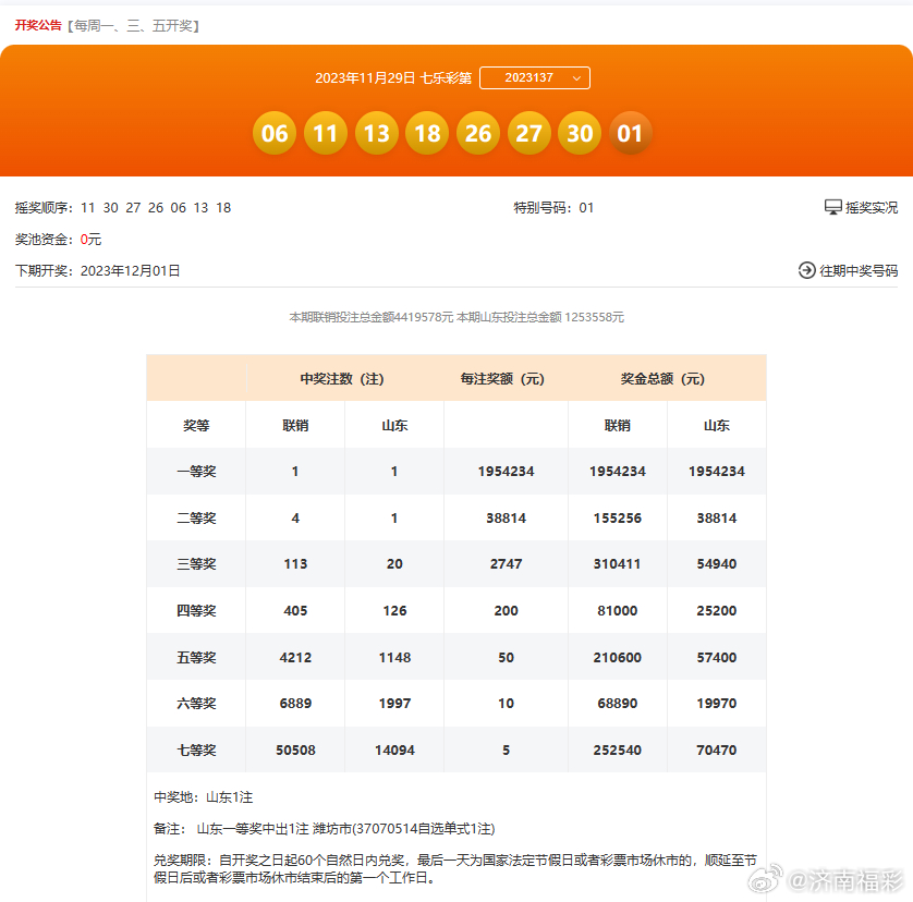 探索4949最快开奖结果，第104期开奖揭秘与预测,4949最快开奖结果今晚104期 01-03-12-15-32-49G：04