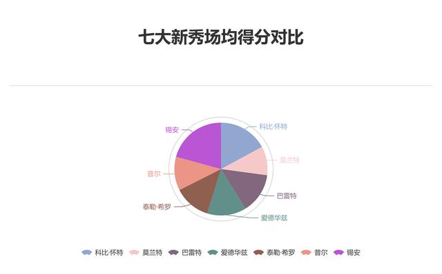 探索2025新澳免费资料图片第077期——深度解析数字组合与未来趋势,2025新澳免费资料图片077期 07-11-16-32-33-35Z：12