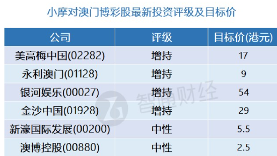 澳门最精准的资料免费公开第039期分析与解读，揭秘数字背后的秘密故事,澳门最精准的资料免费公开039期 12-13-14-37-41-47Q：14