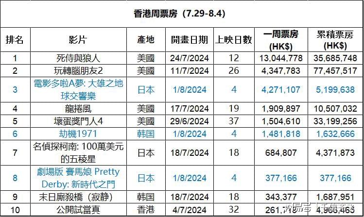 香港大众网免费资料解析，094期数据探索与洞察,香港大众网免费资料094期 01-07-09-12-19-23P：36