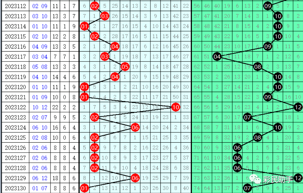 今晚澳门天天开彩免费003期，探索数字背后的无限可能,今晚澳门天天开彩免费003期 01-02-05-07-21-39E：05