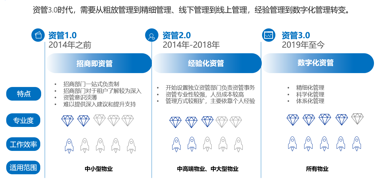 探索管家婆204年资料一肖，揭秘数字背后的奥秘（第075期分析）,管家婆204年资料一肖075期 05-13-25-30-35-49W：28