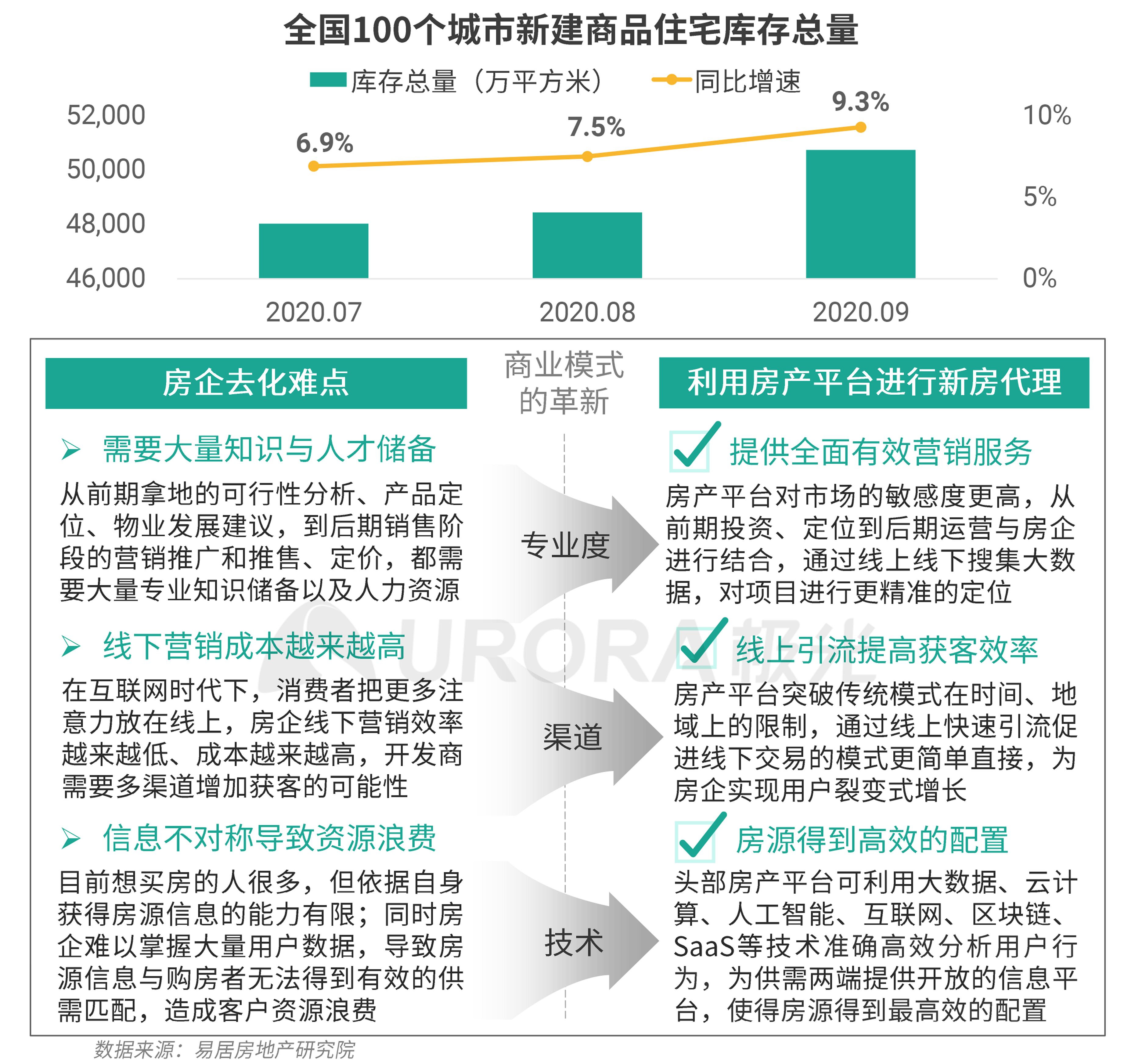 精准一码免费公开澳门137期，解密数字世界的秘密与机遇,精准一码免费公开澳门137期 01-20-29-30-36-42S：47