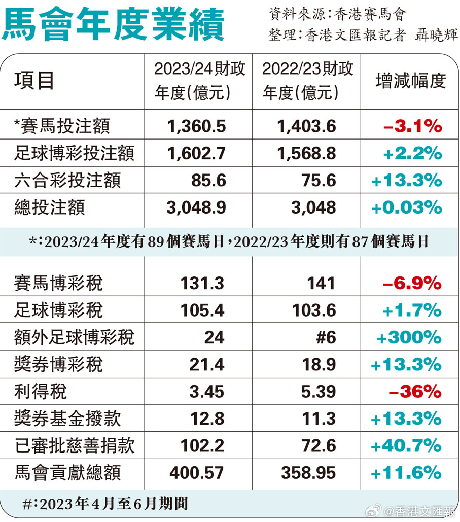 香港内部马料免费资料亮点解析 015期，关键词与独特视角,香港内部马料免费资料亮点015期 05-11-12-22-38-45U：47