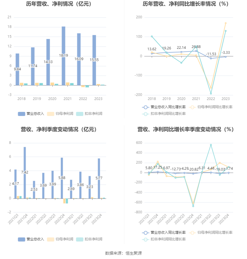 澳门二四六天天资料大全2023年第063期——聚焦数字02的秘密,澳门二四六天天资料大全2023063期 02-07-12-14-15-21N：02