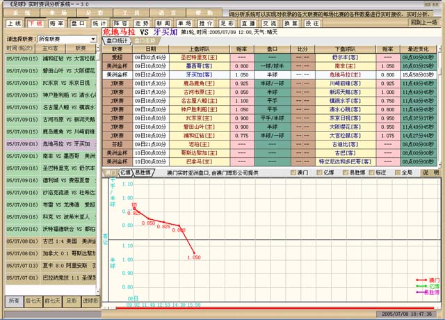 澳门六6合开奖数据分析与解读，第071期开奖结果详解及未来趋势展望,澳门六6合开奖大全071期 13-14-15-17-24-37K：05