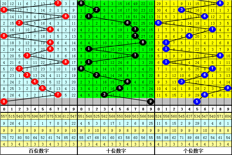 管家婆一肖中特，探寻数字背后的神秘与机遇（第095期分析）,管家婆一肖中特095期 06-19-32-45-46-48T：19