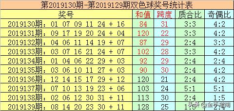 澳门今晚特马号码预测及分析——以第124期为例,澳门今晚特马开什么号证明124期 04-08-11-13-20-29N：21