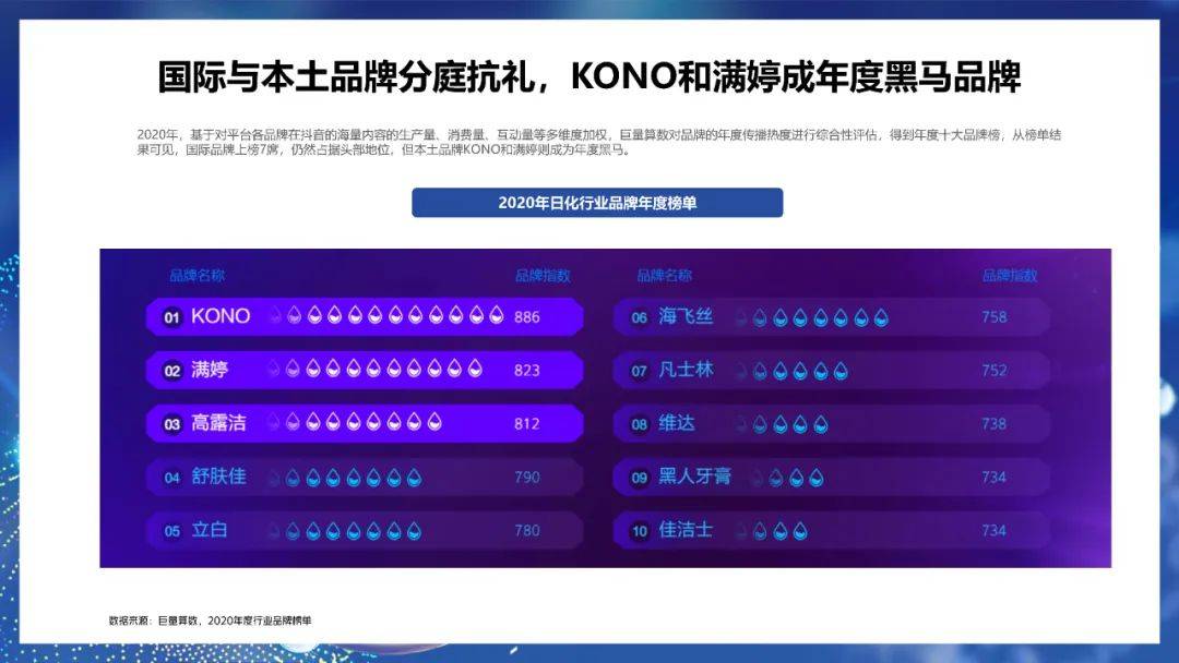 探索新澳开奖结果，第059期开奖分析报告（日期，XXXX年XX月XX日）,2025新澳开奖结果059期 07-41-14-15-47-09T：22