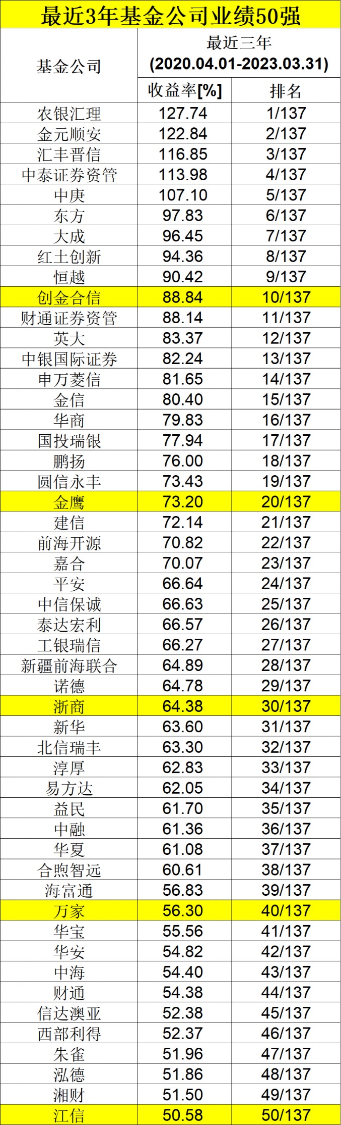 新澳门资料免费大全资料的深度解析，第146期的数字奥秘与策略探讨,新澳门资料免费大全资料的146期 05-08-12-33-39-42G：05