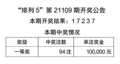 澳门天天彩资料免费大全新版第105期分析与预测，关键词解读及策略探讨,澳门天天彩资料免费大全新版105期 03-12-38-40-42-47K：38