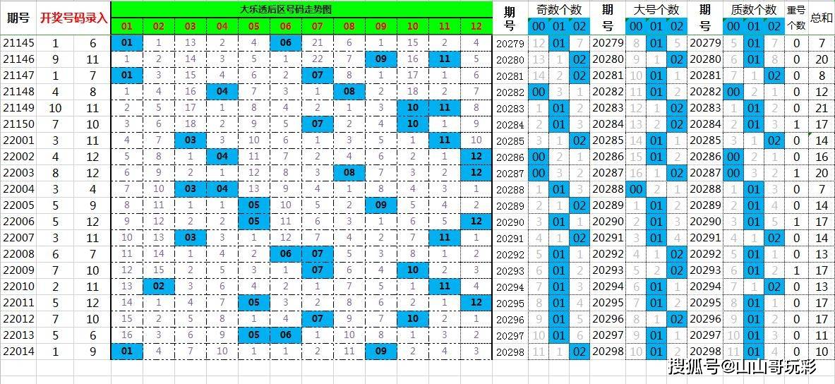 探索神秘数字组合，7777788888管家婆一肖码的秘密与解读,7777788888管家婆一肖码023期 23-26-30-31-38-43F：24