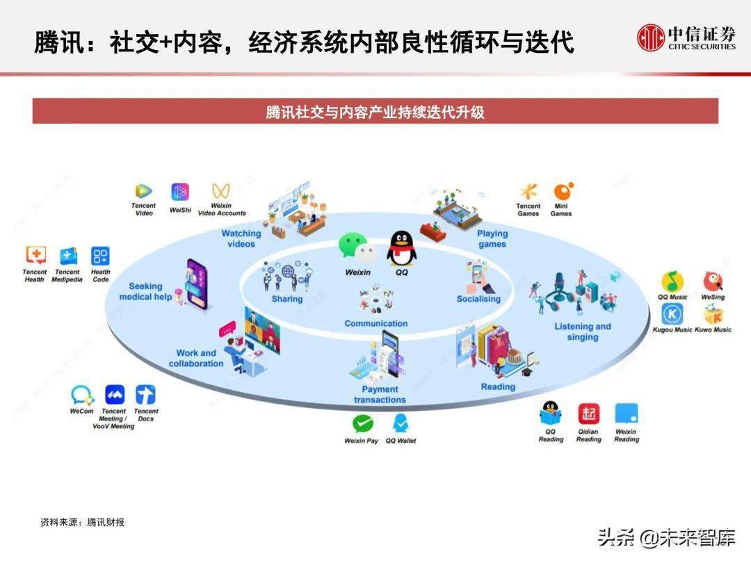 探索未来资料宝库，2025年正版资料免费大全优势揭秘与深度解读系列（第106期）,2025年正版资料免费大全优势106期 03-15-16-20-21-43R：16