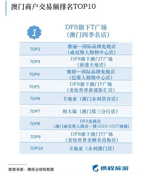 澳门最准最快的免费彩票预测，探索数字世界的奥秘与策略（关键词，澳门最准最快的免费的039期 11-15-19-28-40-41R，20）,澳门最准最快的免费的039期 11-15-19-28-40-41R：20