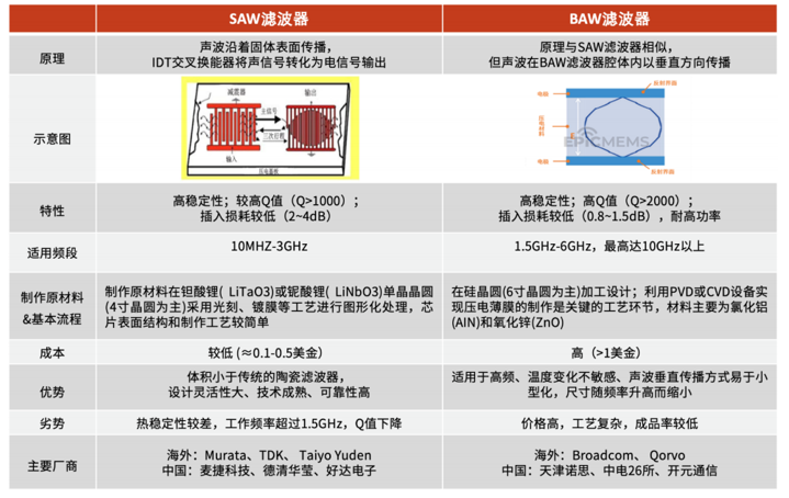 探索2025年管家婆精准资料的第三期，深度解析第三〇九十八期彩票数据（关键词，第三〇九八期、彩票分析、精准资料）,2025管家婆精准资料第三098期 08-12-15-16-23-44A：41