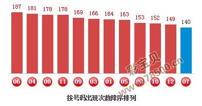 探索与解析，东成西就资料中的奥秘——以肖八码第四期为中心,东成西就资料4肖八码004期 09-19-21-25-31-33Z：45