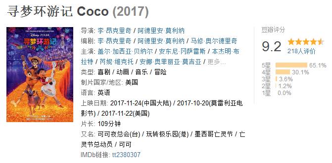 探索2025新澳免费资料彩迷信封的第130期秘密——关键词解读与预测分析,2025新澳免费资料彩迷信封130期 08-17-19-21-45-46U：29