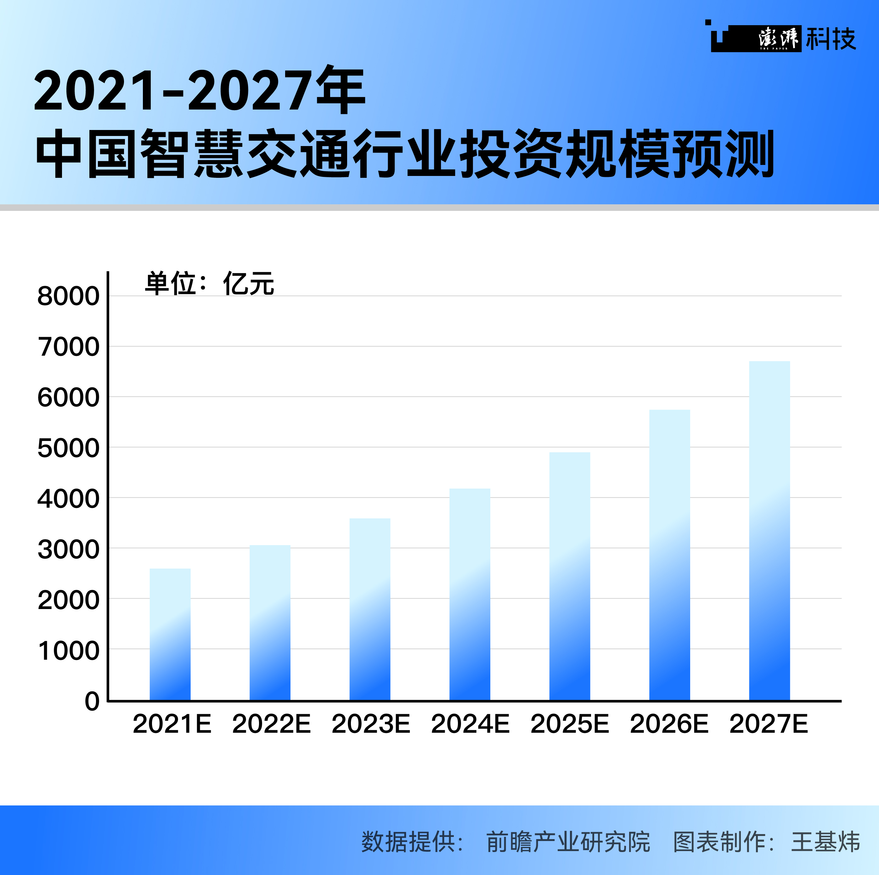 探索新澳开奖结果，第059期开奖细节与回顾,2025新澳开奖结果059期 07-41-14-15-47-09T：22