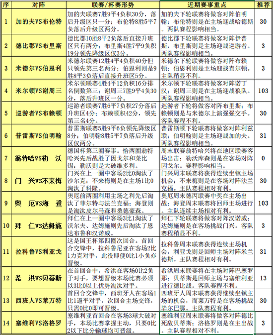 三肖必中特三肖必中，揭秘彩票预测与数字密码,三肖必中特三肖必中069期 28-33-31-02-48-39T：17