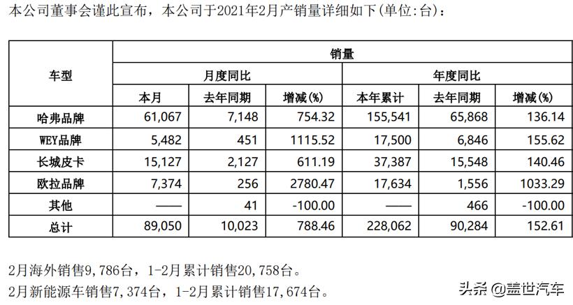 一码一肖，用户评价与期数分析 050期 08-12-15-18-36-49Z与神秘数字32揭晓,一码一肖100%中用户评价050期 08-12-15-18-36-49Z：32