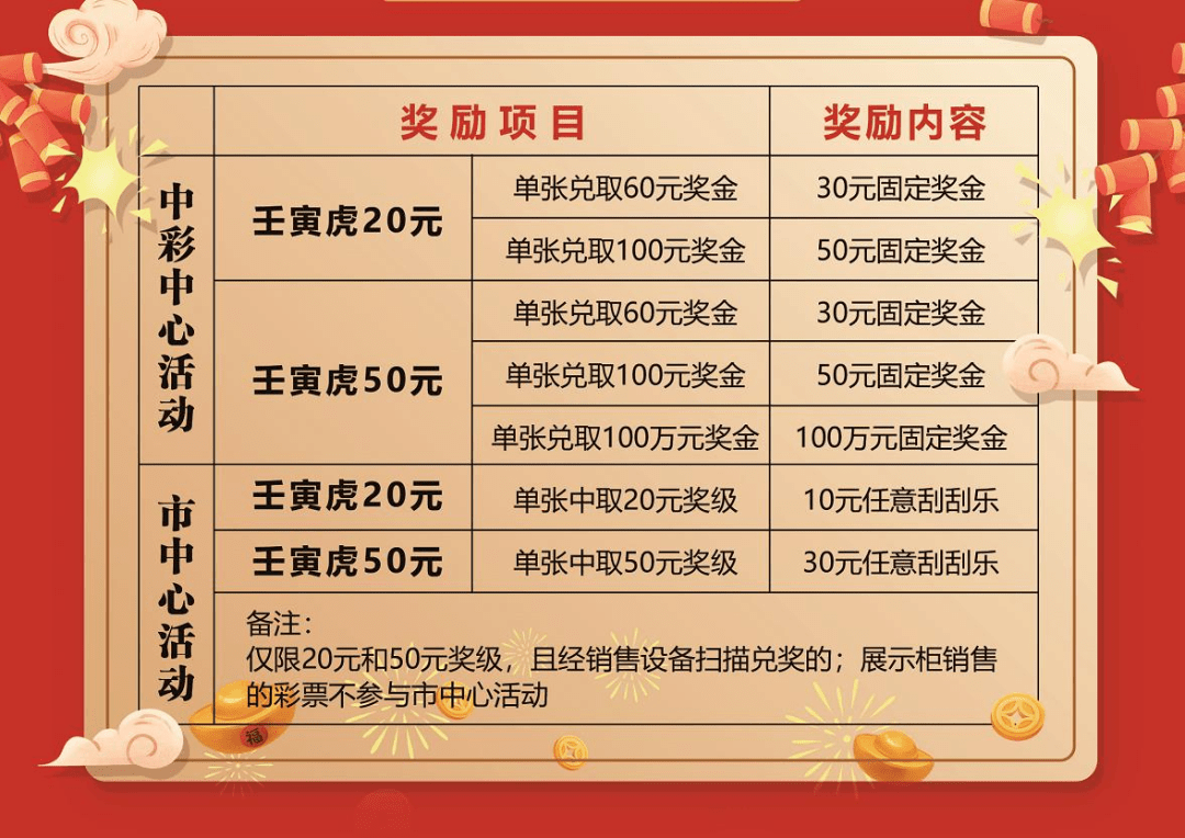 探索彩票奥秘，白小姐三肖必中生肖开奖号码与刘佰的050期预测,白小姐三肖必中生肖开奖号码刘佰050期 05-06-08-20-44-47S：03