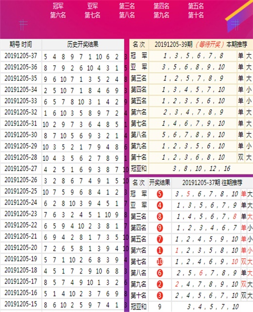 探索2824新澳资料免费大全第048期——聚焦数字组合的魅力与奥秘,2824新澳资料免费大全048期 01-07-09-13-22-39N：09