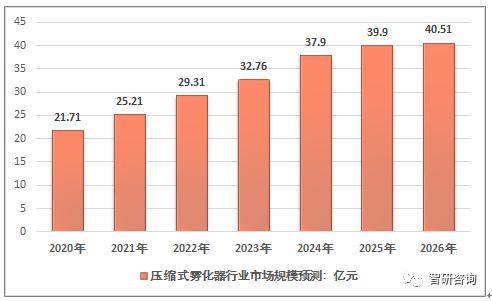 探索未来资料宝库，2025正版资料免费大全的优势与前景展望,2025年正版资料免费大全优势106期 03-15-16-20-21-43R：16