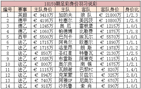 澳门全年资料免费大全一011期，深度解析与预测,奥门全年资料免费大全一011期 08-10-14-20-41-44F：12