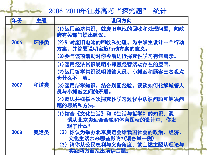 探索2025年管家婆的马资料，第50期的奥秘与洞察,2025年管家婆的马资料50期088期 03-10-11-21-28-36J：26