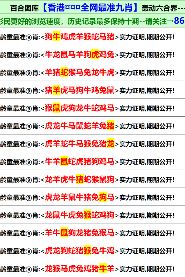 新澳门免费资料大全更新解析——第142期探索,新澳门免费资料大全更新142期 04-06-25-32-44-45L：46