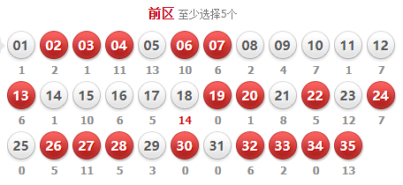 新澳门6合开奖号码开奖结果详解，010期开奖号码分析,新澳门6合开奖号码开奖结果010期 22-24-27-30-36-43T：27