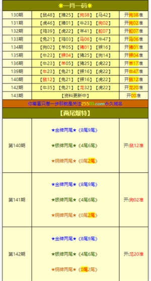 新澳精准资料免费提供，探索澳门128期彩票的秘密（2025版）,新澳精准资料免费提供2025澳门128期 02-05-14-38-41-47Q：09