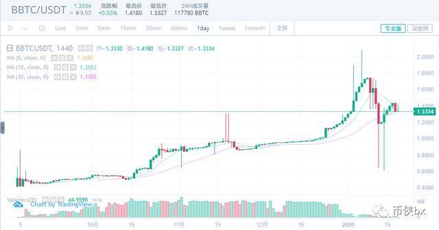 澳门特马第047期开奖结果揭晓，期待与现实的交汇,2025澳门特马今晚开奖结果出来了047期 07-35-21-48-04-33T：14