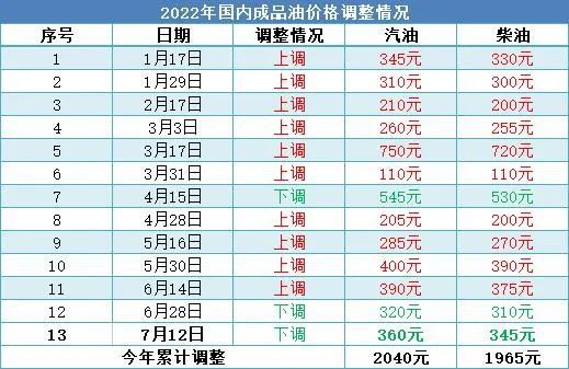 今晚澳门特马开奖号码分析预测——以第2025073期为例,今晚澳门特马开的什么号码2025073期 15-42-24-39-09-17T：28