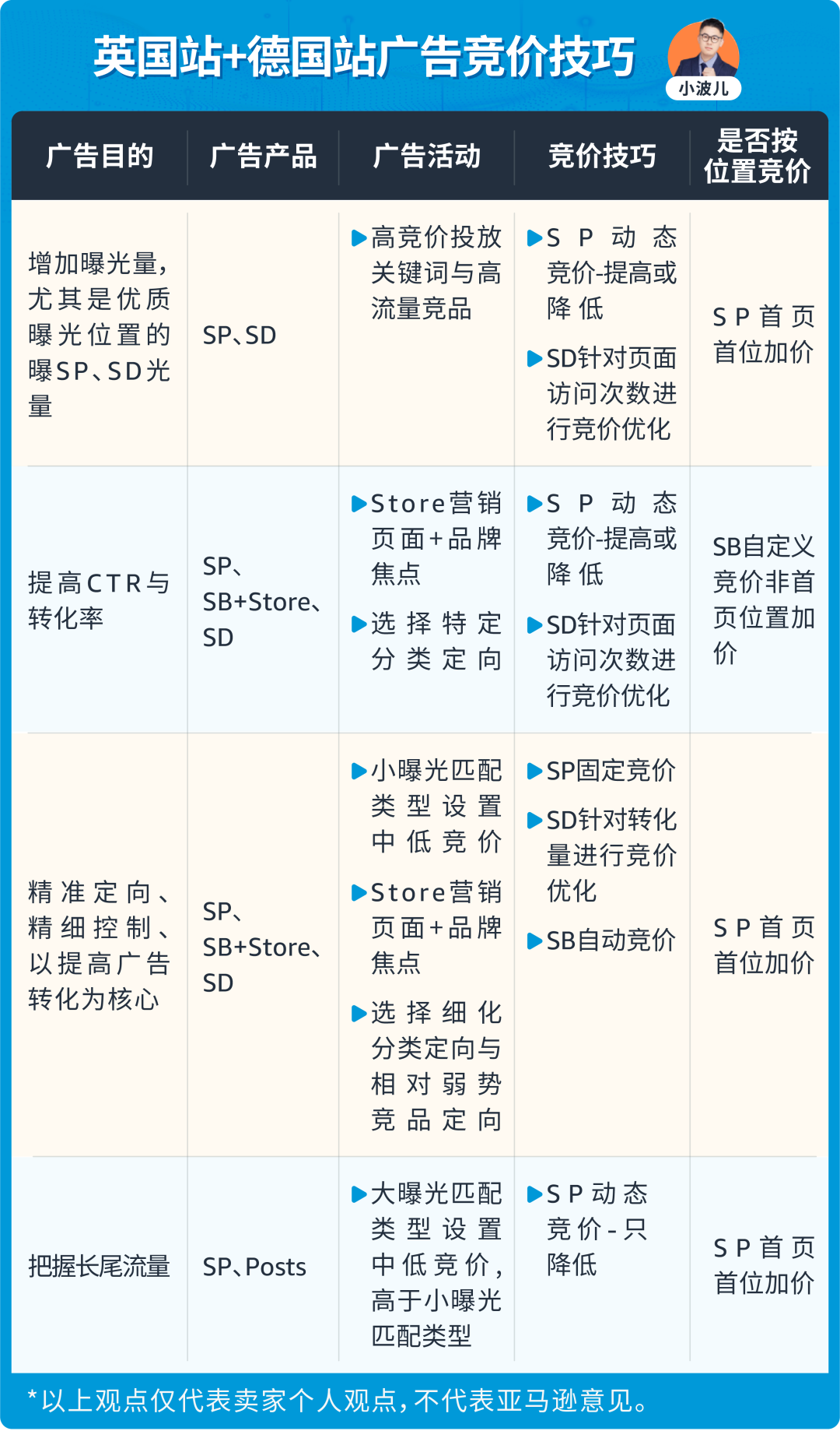 港彩开奖结果分析，探索第130期的秘密与可能性（关键词，2025年、港彩开奖结果、第130期、特定号码组合）,2025年港彩开奖结果130期 08-10-19-25-42-48E：17