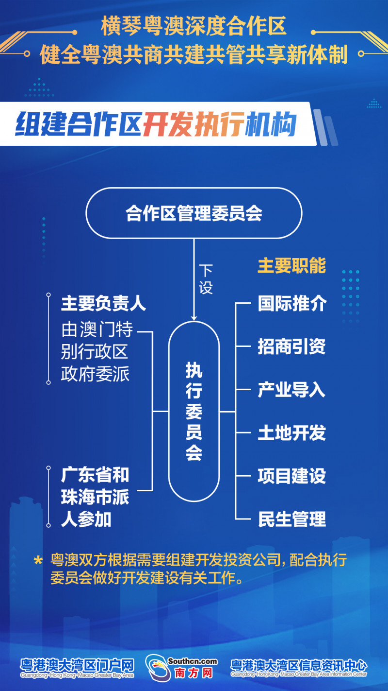 探索新澳免费资料图片的魅力，第077期深度解析与预测（关键词，新澳免费资料图片 077期 07-11-16-32-33-35 Z，12）,2025新澳免费资料图片077期 07-11-16-32-33-35Z：12