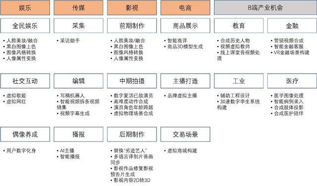 探索未来，新澳资料精准预测之路,2025新澳资料免费精准100期 09-19-27-41-44-48S：14