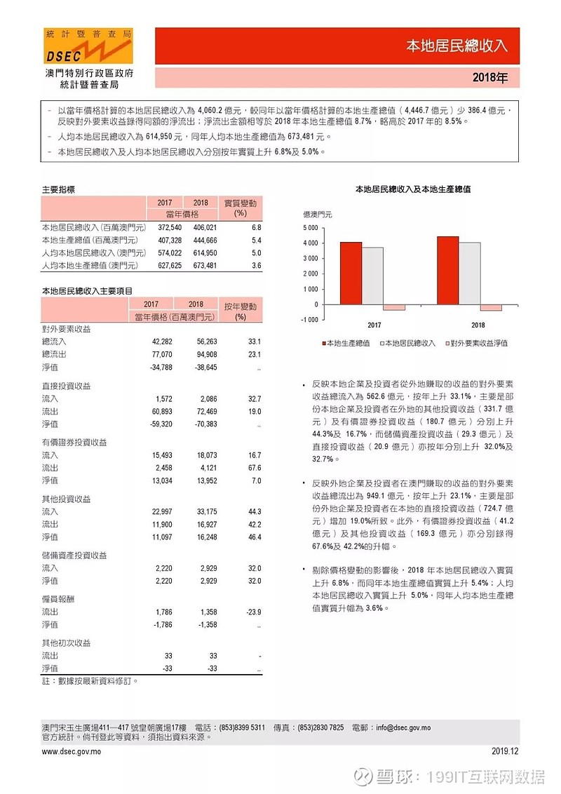 管家婆2022澳门免费资料解读与探索——以028期数字分析为例,管家婆2022澳门免费资格028期 06-10-13-21-35-40M：46