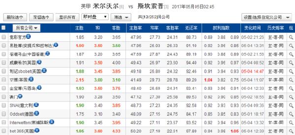 新澳门彩4949历史记录第041期开奖结果分析，03-19-20-22-38-46及特别号码18,新澳门彩4949历史记录041期 03-19-20-22-38-46D：18