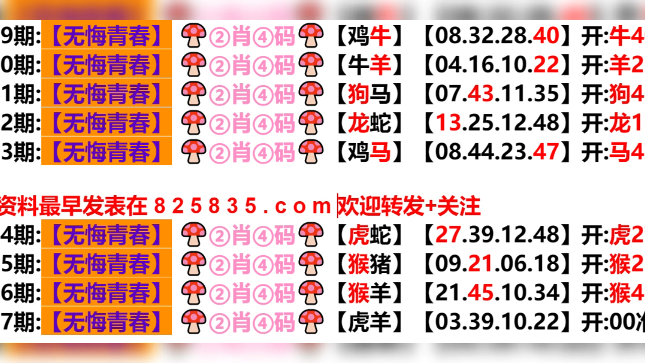 新澳2025一肖一码道玄真人预测解析——以018期为例,新澳2025一肖一码道玄真人018期 08-10-23-25-42-43Y：29