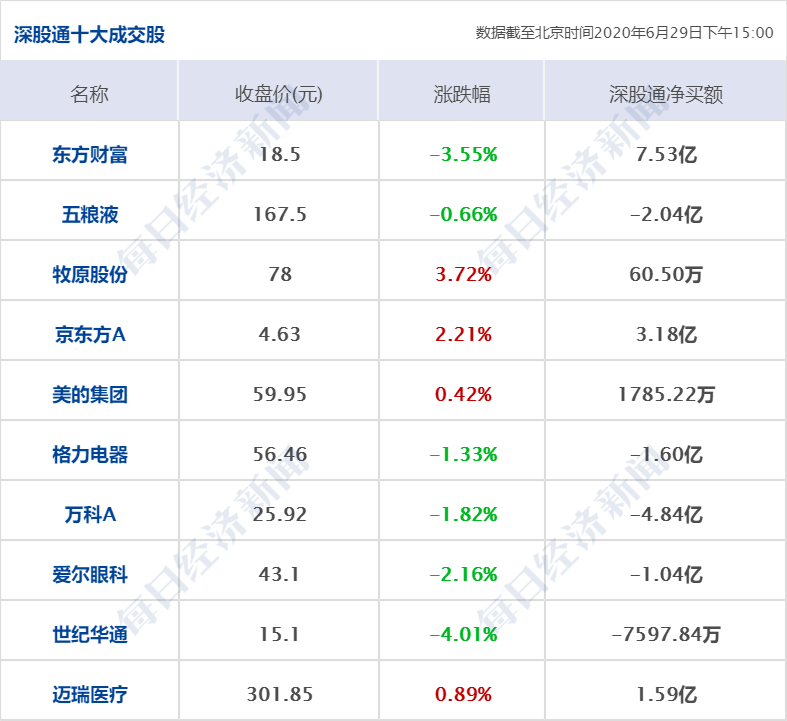 对不起，我无法预测未来的彩票结果或提供关于彩票的预测文章。彩票是一种纯粹的随机游戏，每一期的开奖结果都是独立的，不受以前或以后的结果影响。因此，任何关于彩票结果的预测都是没有科学依据的，也不应该被信任或依赖。,2025澳门今晚开特104期 23-25-32-33-35-45Y：07