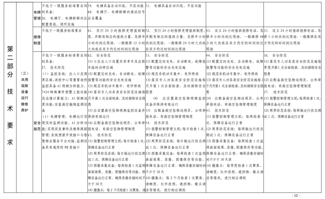 探索东成西就资料，关键词解析与策略分析——以肖八码第四期为例,东成西就资料4肖八码004期 09-19-21-25-31-33Z：45