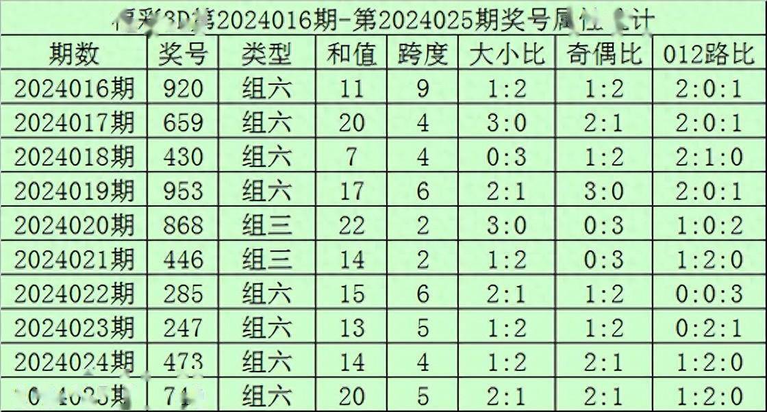 2025澳门天天开好彩大全解析之第008期，数字组合的魅力与策略探讨,2025澳门天天开好彩大全?008期 06-13-21-24-30-44E：24