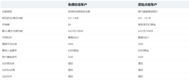 新澳天天开奖资料大全最新分析，100期至135期的深度解读与预测（关键词，新澳天天开奖资料、最新预测、深度解读）,新澳天天开奖资料大全最新100期135期 09-11-17-28-35-48S：30